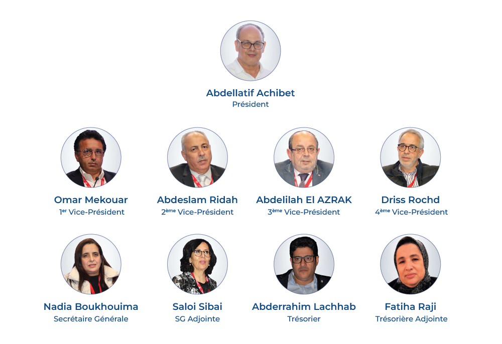 MEMBRES DU BUREAU AMECHO